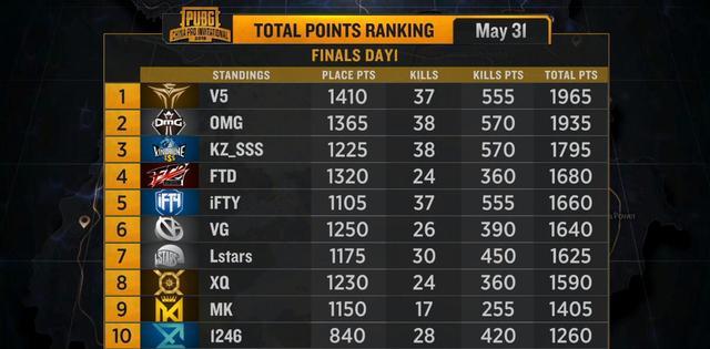 今晚澳門開碼開獎結果是什么,持續(xù)改進策略_KWC50.676激勵版