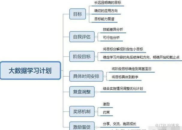 新澳門資料大全,全方位展開數據規(guī)劃_AAK50.410計算版