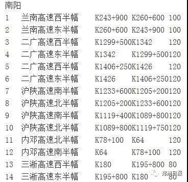 白小姐三肖三期免費開獎,實時異文說明法_RDL50.278晴朗版