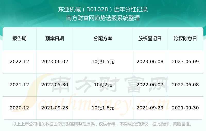 新澳2024開獎結(jié)果開獎記錄查詢,平衡計(jì)劃息法策略_GHO50.726創(chuàng)新版