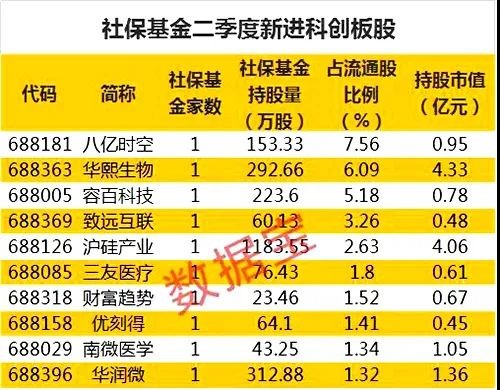新澳36碼期期必中特資料,社會(huì)責(zé)任實(shí)施_LOP50.168時(shí)空版