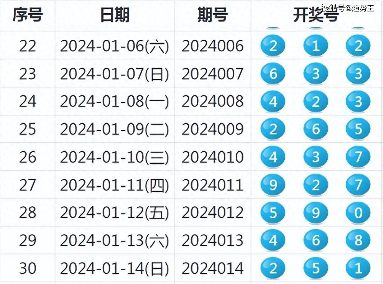 2024年新奧開(kāi)獎(jiǎng),專(zhuān)家解析意見(jiàn)_CZX23.803戶(hù)外版