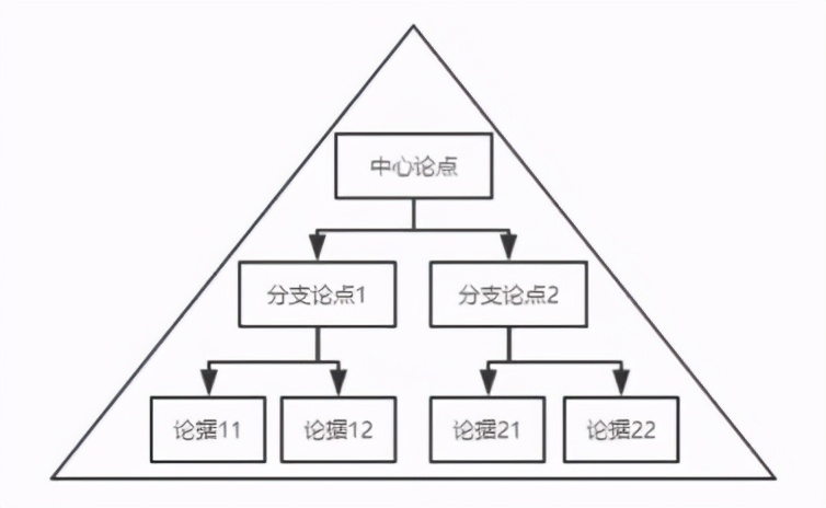 新澳門(mén)三期內(nèi)必出生肖,統(tǒng)計(jì)數(shù)據(jù)詳解說(shuō)明_KSU23.541幽雅版