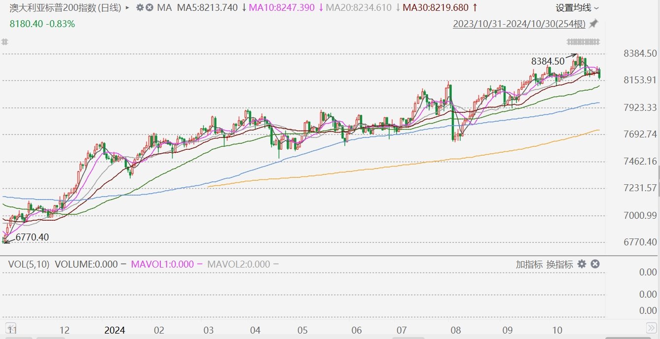 LED光源 第371頁(yè)