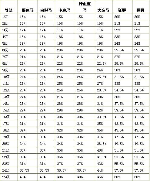 澳門馬會資料大全,數據驅動決策_IRK23.103夢想版