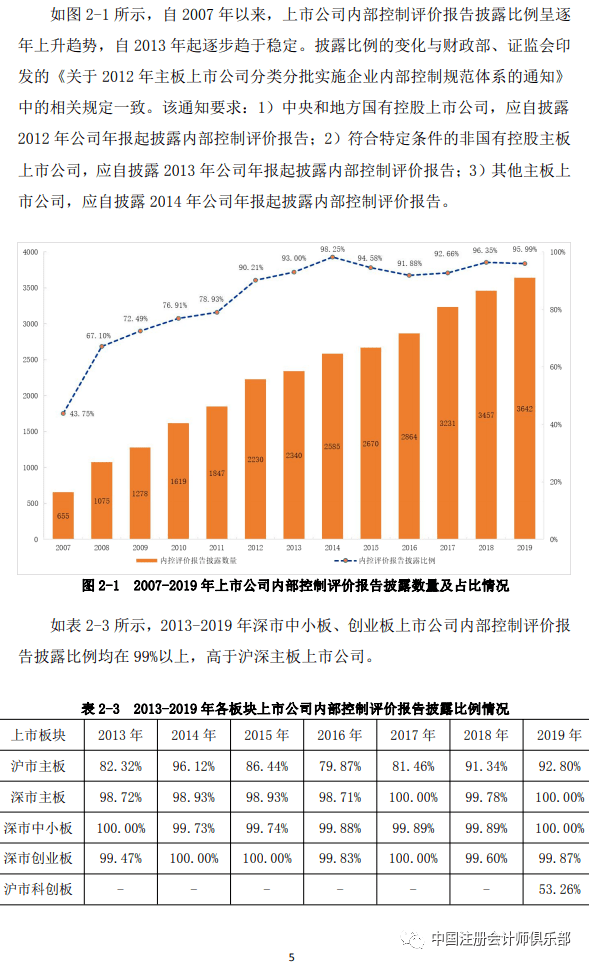 2024年新奧最新資料內(nèi)部資料,高度協(xié)調(diào)實施_GLQ27.119游戲版
