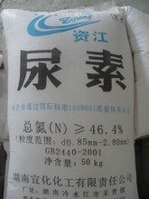 科技重塑生活，尿素最新報(bào)價(jià)揭示智能光芒