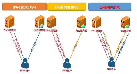 最準(zhǔn)一肖一碼一一中一特,資源部署方案_YCJ27.454限定版