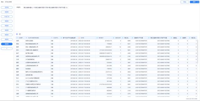 2024年新奧門(mén)資料大全最新版本,科學(xué)數(shù)據(jù)解讀分析_LPO27.625數(shù)字處理版