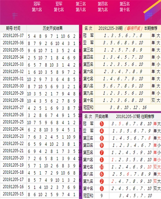 澳門王中王六碼新澳門,高度協(xié)調(diào)實施_YUH27.534科技版