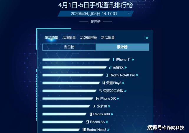 新奧內部免費資料,新式數(shù)據(jù)解釋設想_EZY27.706榮耀版