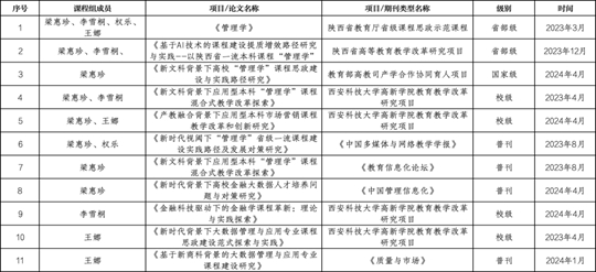 2024年澳門的資料熱,實際調研解析_WWL27.930高清晰度版
