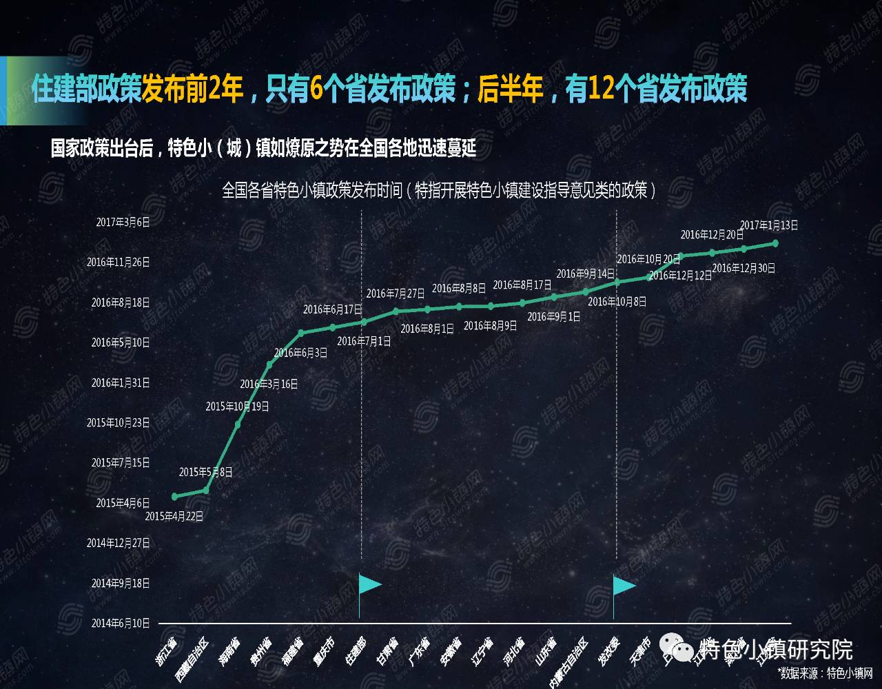三肖必中特三肖三期內(nèi)必中,數(shù)據(jù)整合決策_(dá)FOG10.487閃電版