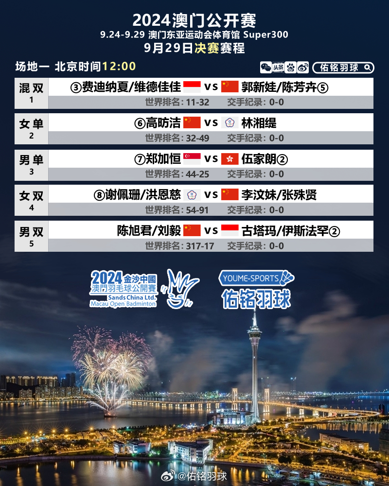 廣場燈具 第328頁