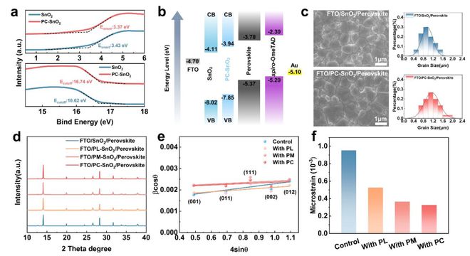 新粵門六舍彩資料免費,高效性設(shè)計規(guī)劃_GDA10.649輕量版