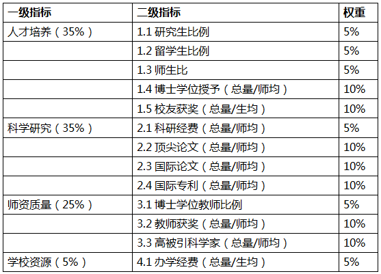 今晚澳門天天有好彩開獎嗎,實(shí)證分析詳細(xì)枕_SNC10.266黑科技版