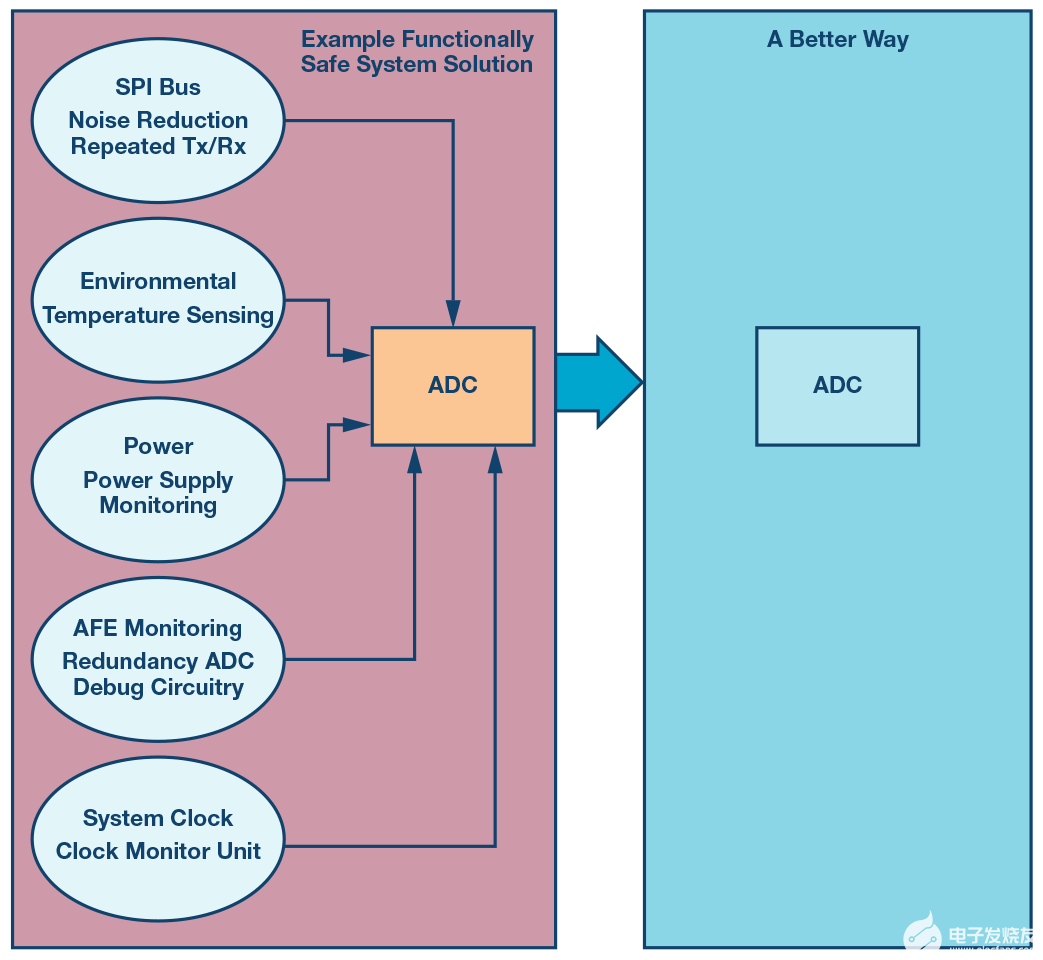 新澳門最準一肖一特,數(shù)據(jù)引導(dǎo)設(shè)計方法_GDA10.426體現(xiàn)版
