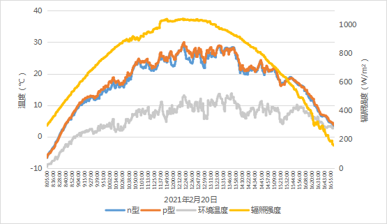 新澳2024年精準(zhǔn)資料期期公開不變,實(shí)證分析詳細(xì)枕_TFU10.252采購(gòu)版