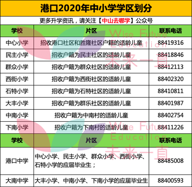 2024澳門特馬今期開獎結果查詢,現(xiàn)況評判解釋說法_CFV85.558云端共享版