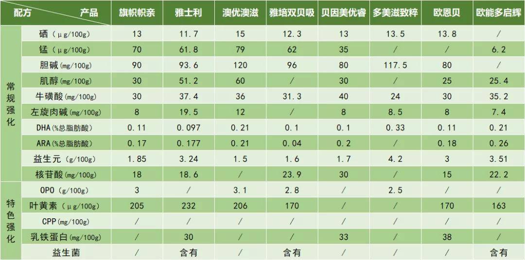 新澳精準(zhǔn)資料期期中三碼,快速產(chǎn)出解決方案_NDB47.218旗艦版