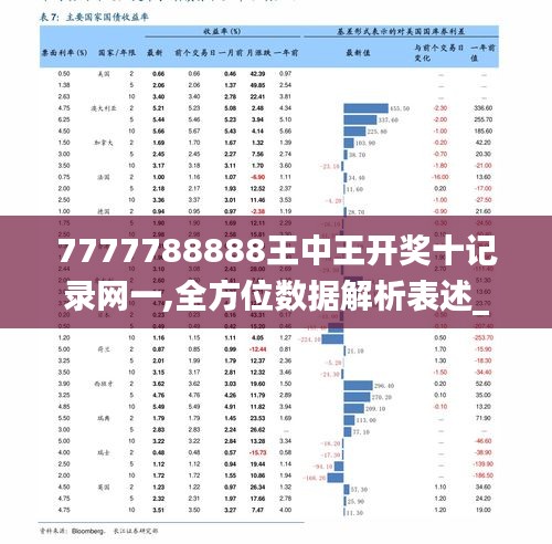 7777788888王中新版,實(shí)際調(diào)研解析_TWN94.674多維版