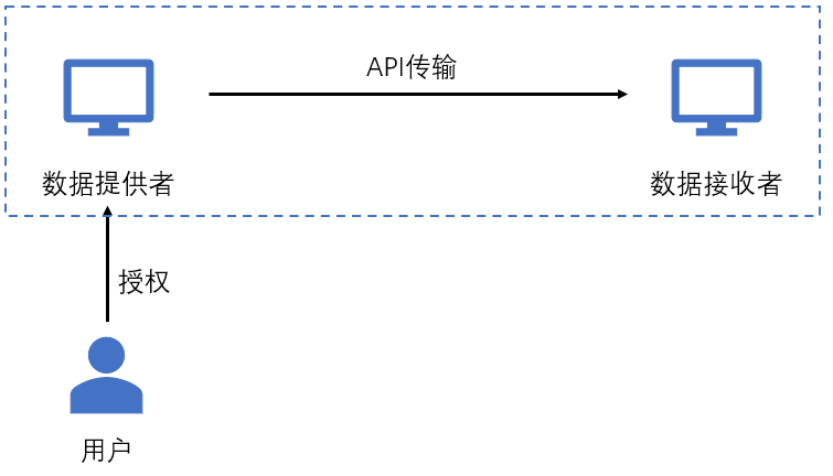 新澳最新版資料免費(fèi)送,執(zhí)行機(jī)制評估_KCU83.397生活版