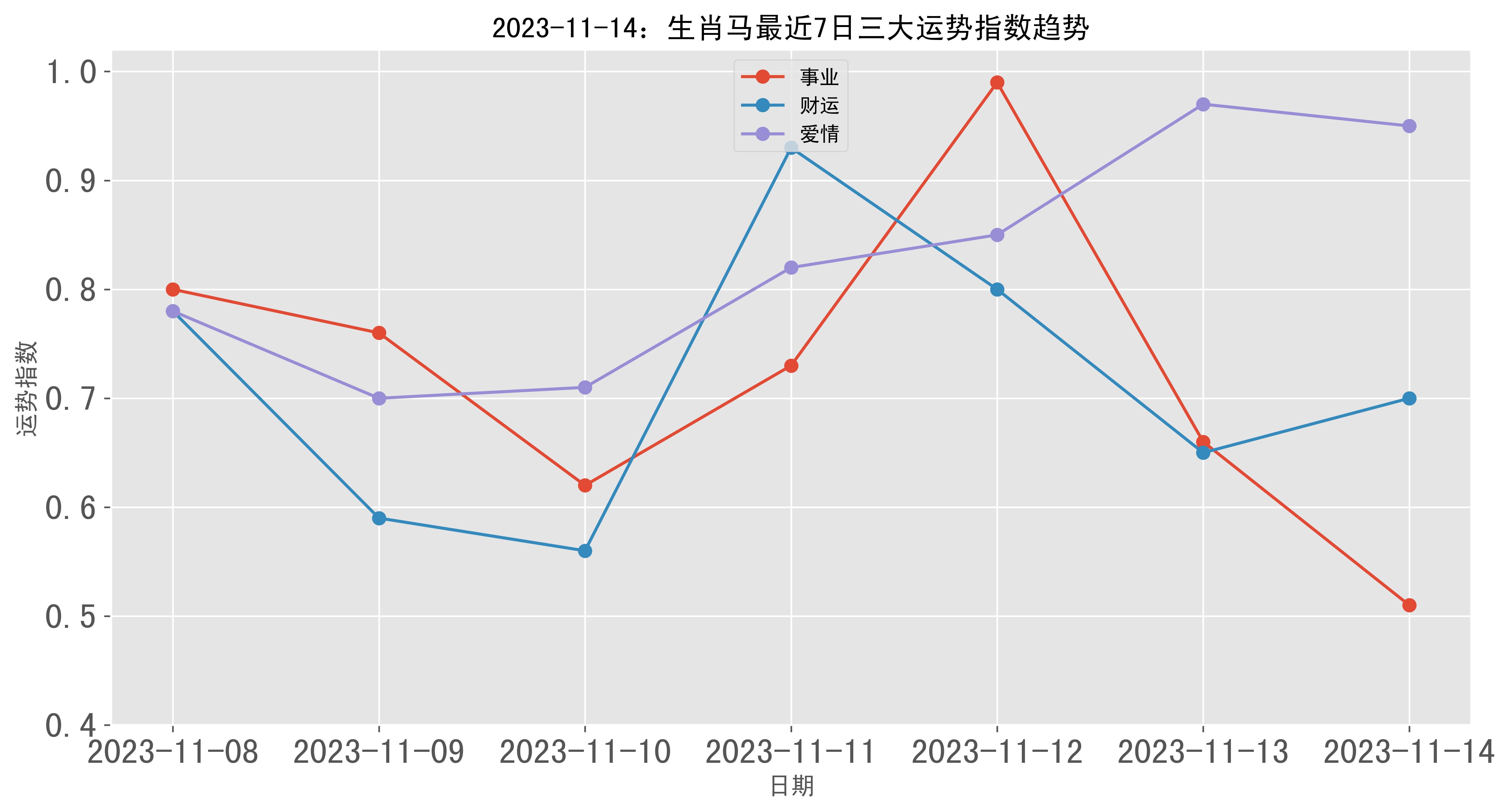 2024特馬開碼查詢,精準(zhǔn)數(shù)據(jù)評估_GYG83.283效率版