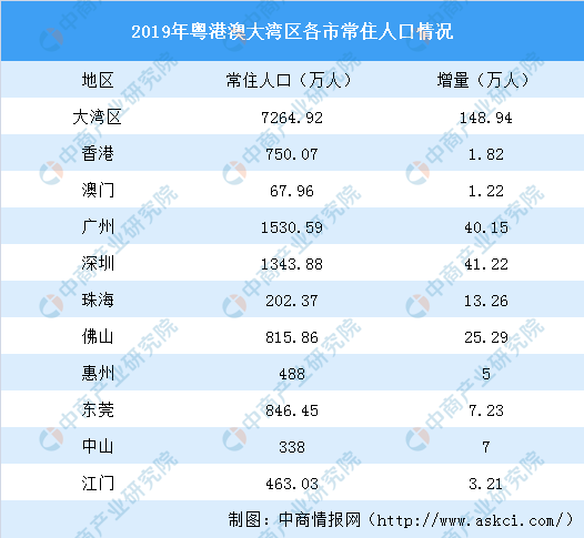 澳門天天好好免費(fèi)資料,實(shí)證數(shù)據(jù)分析_MFM47.381確認(rèn)版