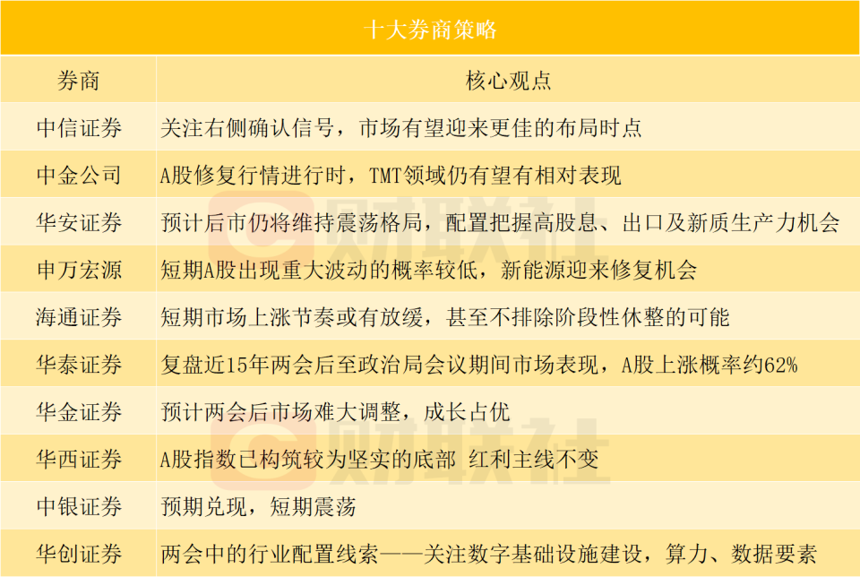 新奧資料免費期期精準(zhǔn),平衡計劃息法策略_MNK47.498共享版