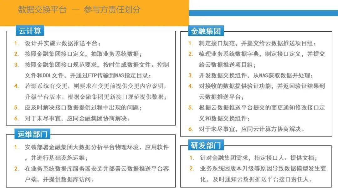 7777788888免費資料,精細評估方案_DWC94.314策展版