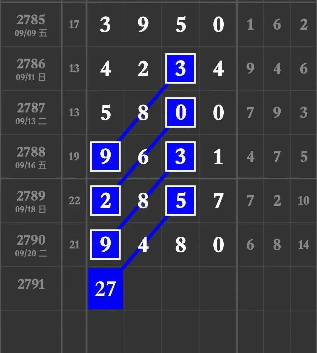 奧門神箅金牌六肖,行動規(guī)劃執(zhí)行_NXJ83.368量身定制版