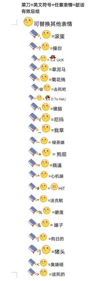 QQ最新表情含義圖解，科技魅力引領(lǐng)全新體驗