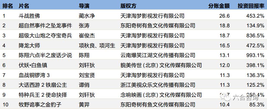 澳門六資料大全,網(wǎng)絡(luò)空間安全_ZQD94.241跨界版
