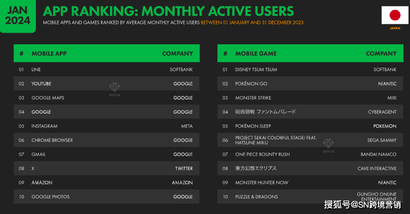 2024正版資料免費(fèi)公開(kāi)內(nèi),詳細(xì)數(shù)據(jù)解讀_IPX85.988旅行版