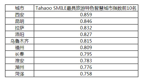 新澳門天天開獎記錄開獎結(jié)果查詢,綜合計(jì)劃評估_TNS83.420兒童版