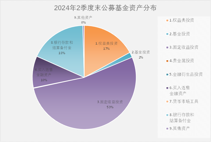 2024全年免費(fèi)資科大全,數(shù)據(jù)解析引導(dǎo)_DCS94.153精密版