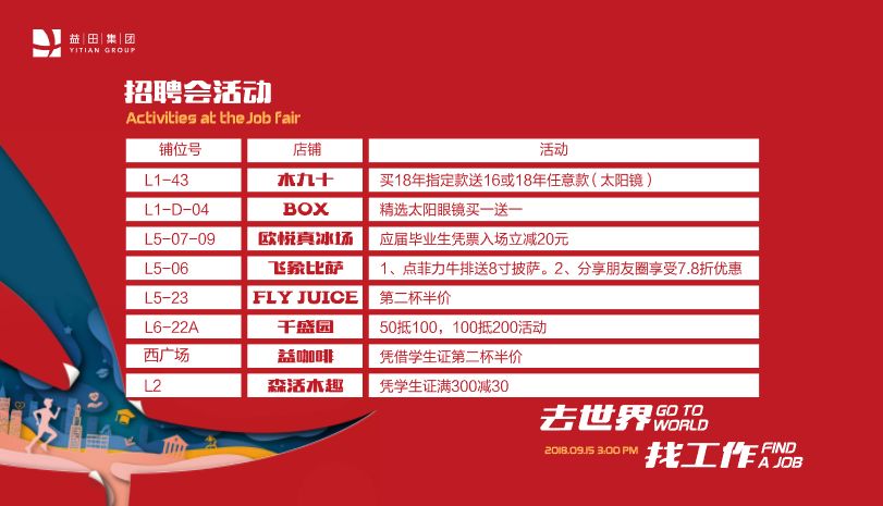 田東廠最新招工，春風(fēng)十里，日常故事的溫暖起點