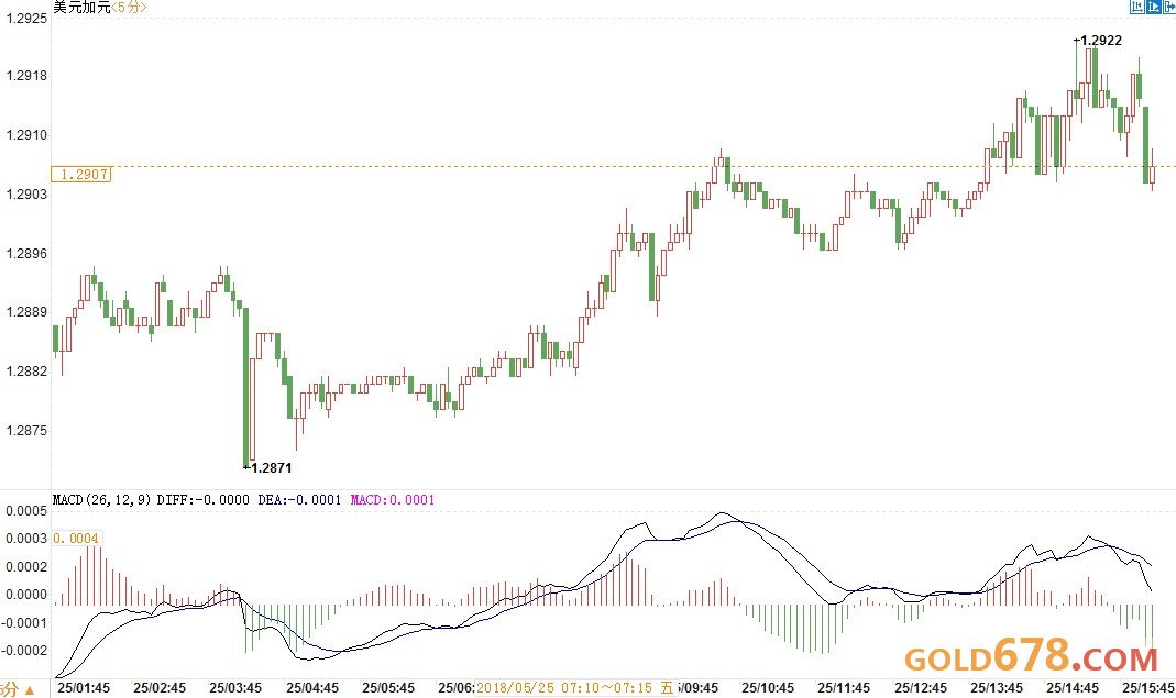澳門今晚開特馬+開獎結(jié)果走勢圖,深入挖掘解釋說明_ZMP83.742生態(tài)版