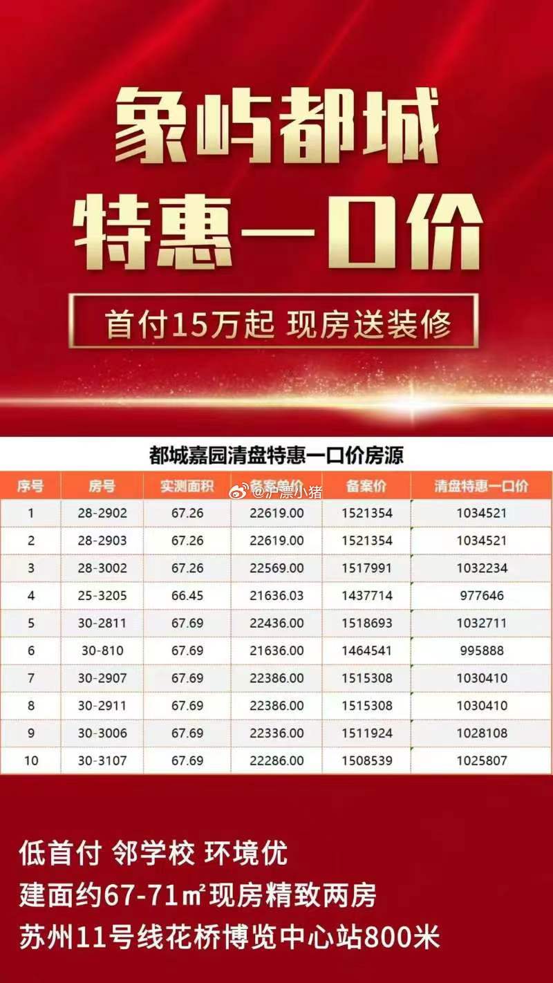 南通花城最新房價，科技重塑居住夢想，前沿體驗房價新高度