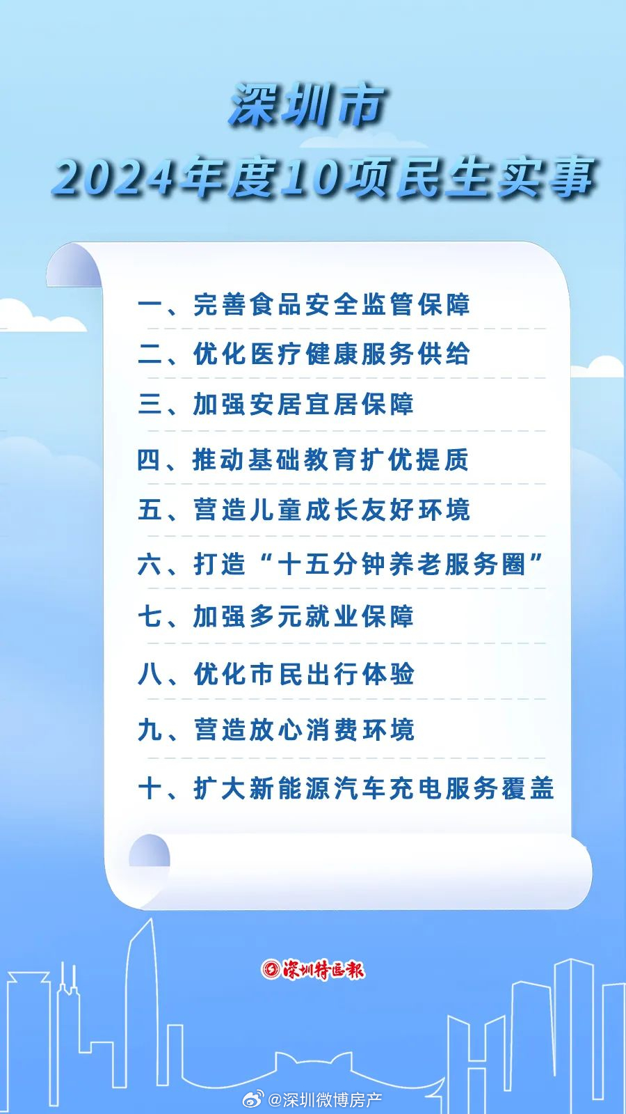 工程廠房燈具 第275頁(yè)