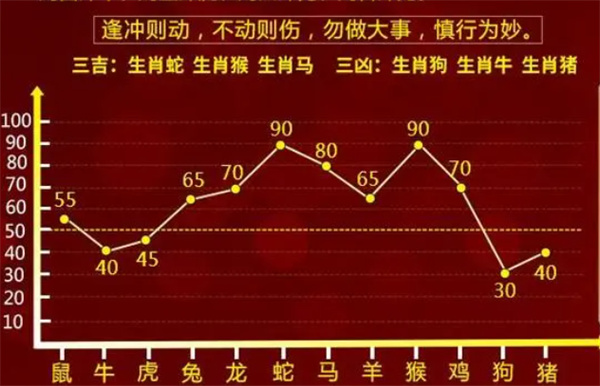 最準(zhǔn)一肖一碼100%令晚,持續(xù)性實施方案_RWJ9.952云端版