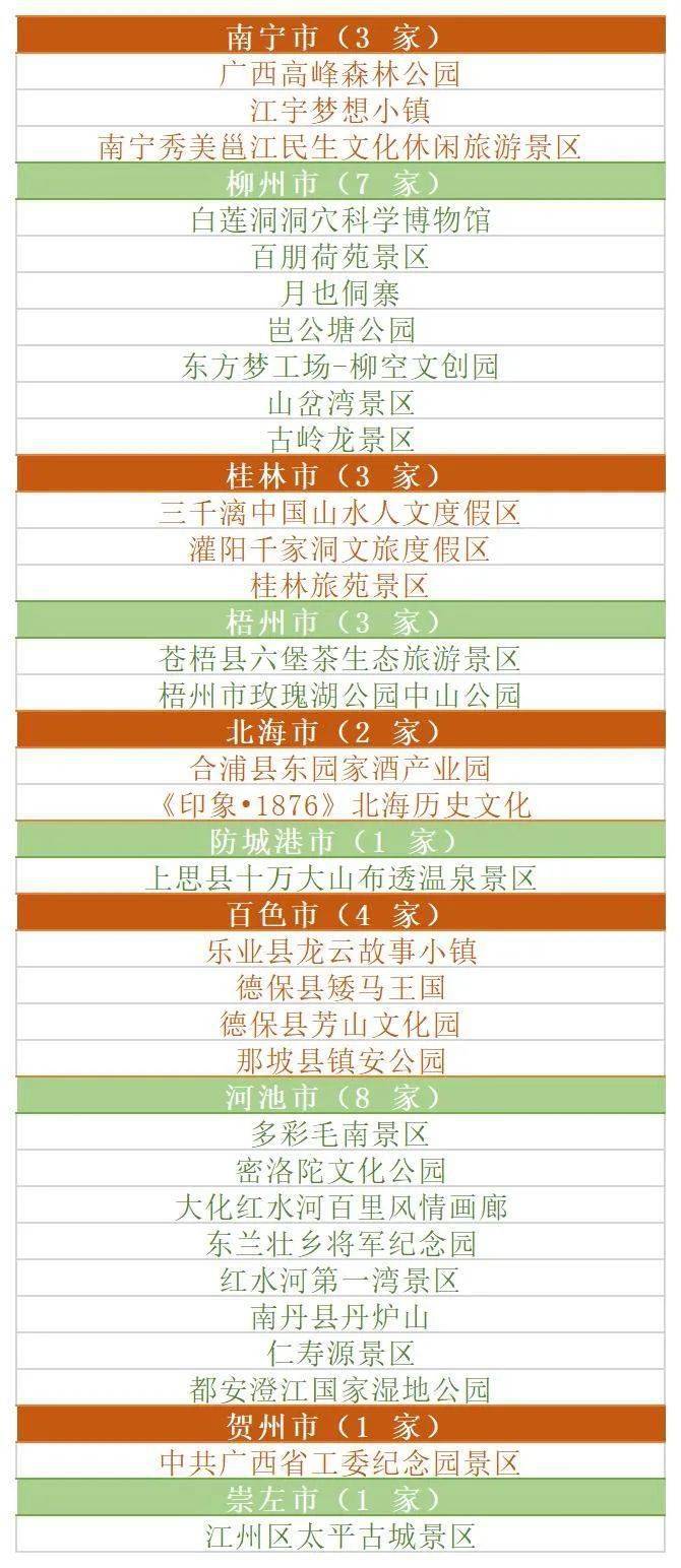 494949開獎最快結(jié)果,綜合計劃評估_LGP83.838旅行助手版