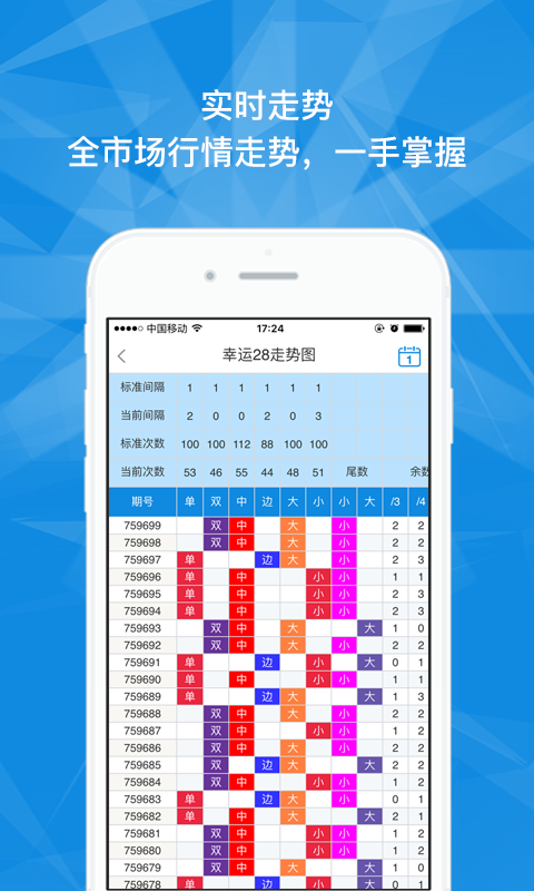 澳門三肖三碼精誰(shuí)100‰,高效性設(shè)計(jì)規(guī)劃_娛樂版55.559