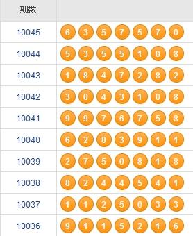 新澳門(mén)彩近十期開(kāi)獎(jiǎng)結(jié)果,快速處理計(jì)劃_深度版97.718