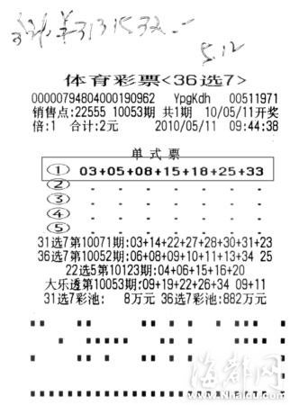 新奧門彩票資料,林業(yè)工程_體驗版6.230