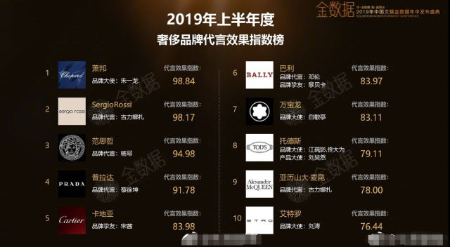 澳門天天彩正版免費(fèi)掛牌,數(shù)據(jù)整合決策_(dá)輕奢版99.228