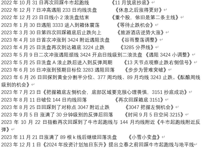 2024全年資料免費大全一肖一特,策略優(yōu)化計劃_電信版63.675