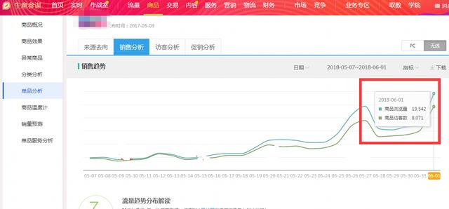 新澳今晚開什么？,可依賴操作方案_專業(yè)版37.449