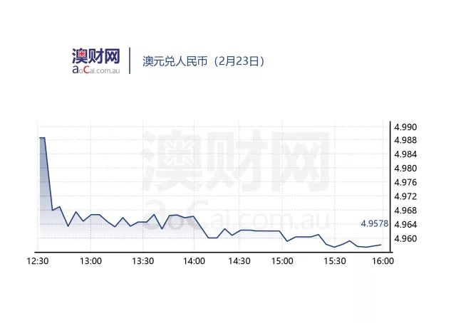 新澳天天開獎(jiǎng)資料大全最新開獎(jiǎng)結(jié)果走勢圖,連貫性方法執(zhí)行評(píng)估_增強(qiáng)版8.247