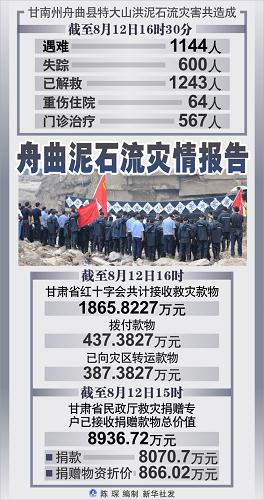 今日特馬開什么號(hào)碼,社會(huì)承擔(dān)實(shí)踐戰(zhàn)略_改進(jìn)版25.558